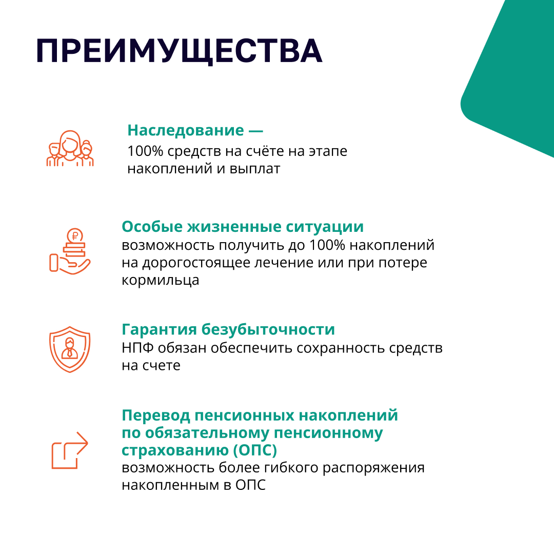Сбережения