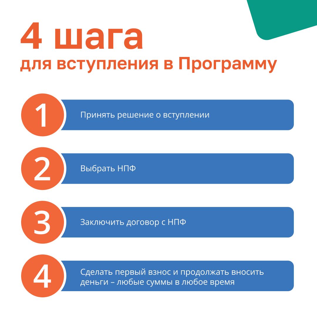 Сбережения